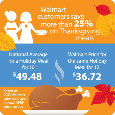 4555-16 ThanksgivingFB V2